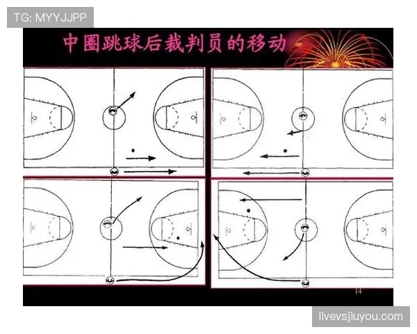 篮球比赛开始规则全面解析:跳球与站位要点详解 篮球比赛开始规则全面解析:跳球与站位要点详解