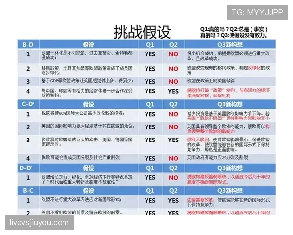 维尔茨欧战淘汰赛关键表现解析：能力上限与战术适配性探析