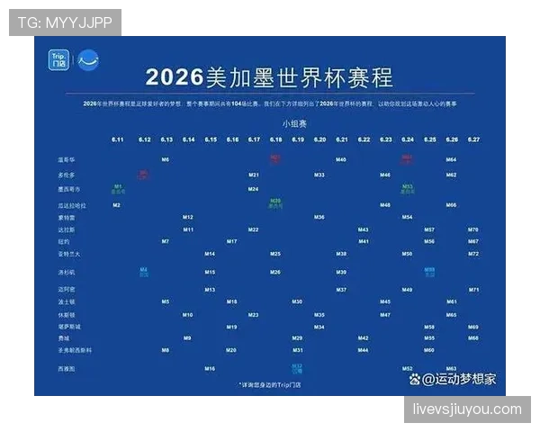 2026世界杯官方淘汰资格规则