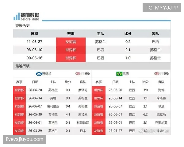 世界杯C组最新新闻汇总：晋级、出局与个人焦点
