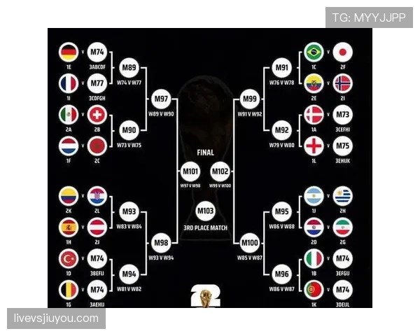 2026世界杯L组积分形势回顾:英格兰最后一轮锁定榜首 2026世界杯L组积分形势回顾:英格兰最后一轮锁定榜首